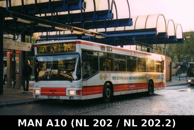 BoGeStra A10