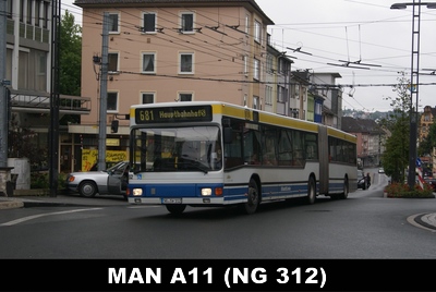 SWS A11