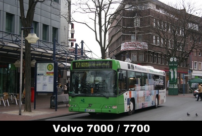 VBH 7000 / 7700